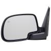 Manual Mirror Passenger / Driver, Driver Side
