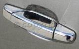 Door Handle Cover