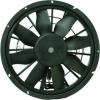 Radiator Fan