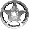 17" x 10" Alloy Wheel